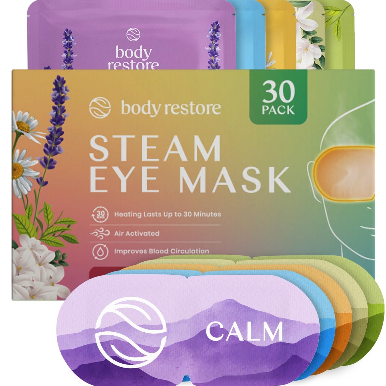 Auravyne Complete Spa Night Kit